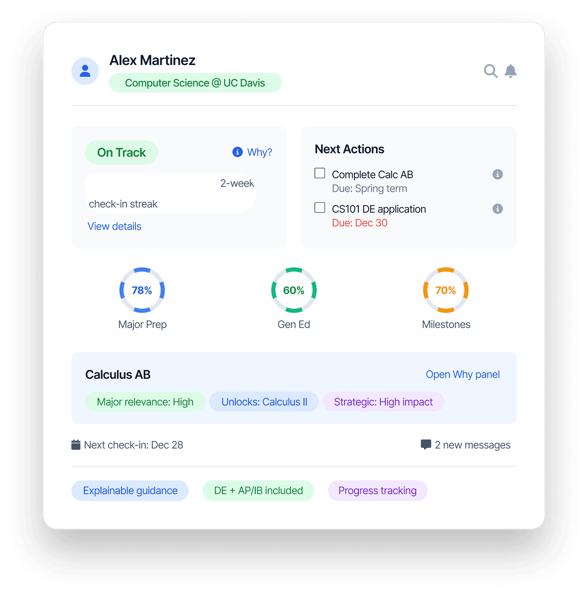 Pathana Dashboard Preview